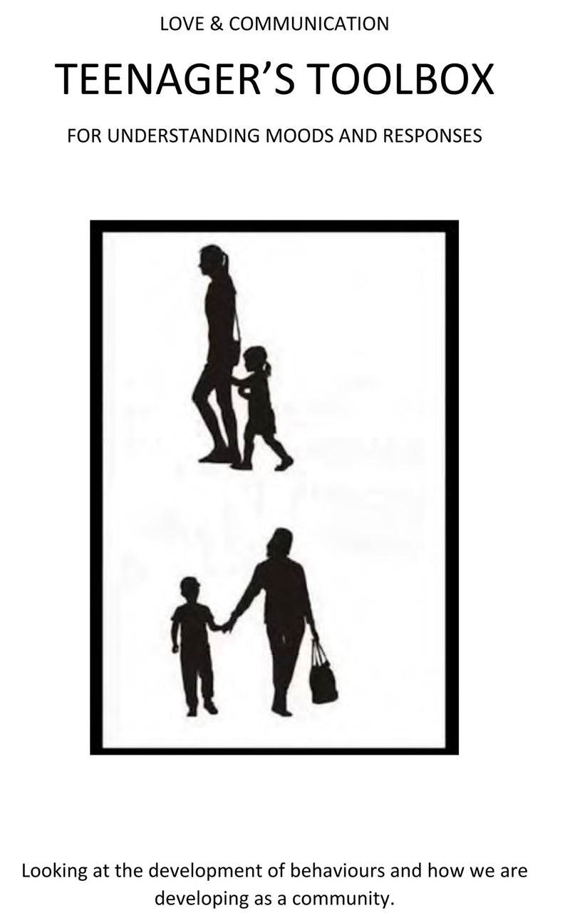 Communication Sections and Tools" Digital Downloads